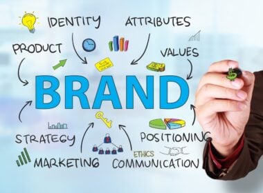Elevating Business Brands Using Innovative Product Promos Innovatex Solutions Inc