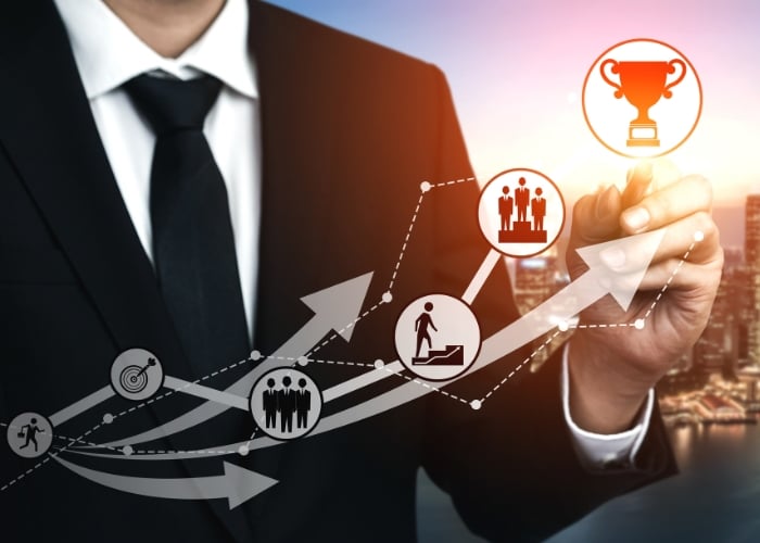 the Excellence of Imbus Canada Corporation a Key to Unlocking Business Success