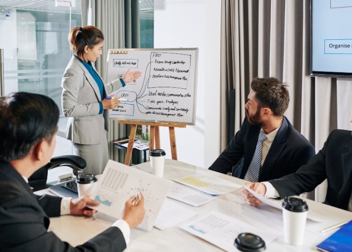 A businesswoman presents a diagram on a whiteboard to two male colleagues in a conference room. The men listen attentively, holding documents and coffee cups. The table has papers, and a large screen is visible in the background.