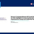 A news graphic with THE LATEST NEWS in a blue box, the McLean & Company logo, and headline: McLean & Company Releases HR Trends Report for 2026: Highlights Growing Gap Between Organizational Change and Leadership Capacity.