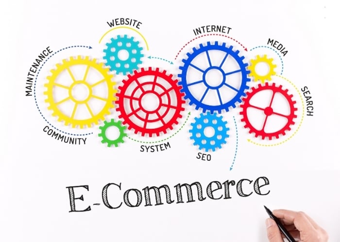 Colorful gears labeled with words like website, internet, media, search, SEO, system, community, and maintenance above the word “E-Commerce,” illustrating interconnected elements of online business.