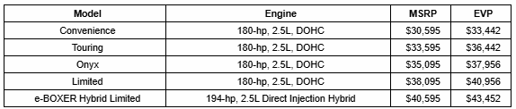 A comparison table of five car models showing engine type, MSRP, and EVP prices. Models include Convenience, Touring, Onyx, Limited, and e-BOXER Hybrid Limited, with prices ranging from $30,595 to $40,595.